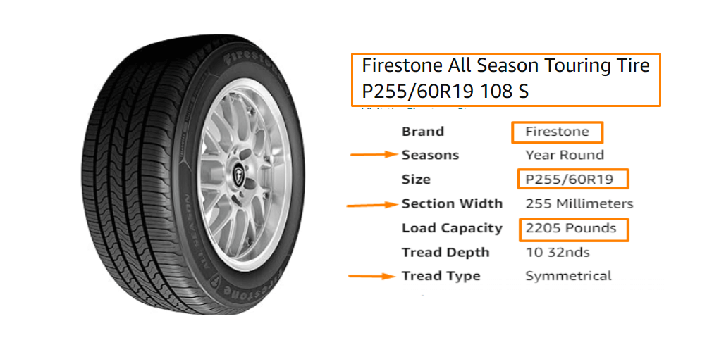 Best all Season Tires