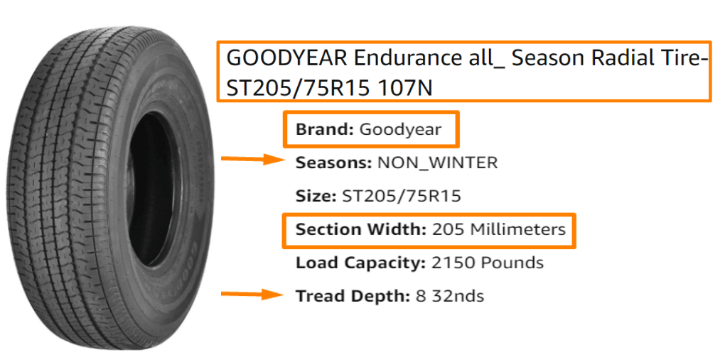 Best all Season Tires