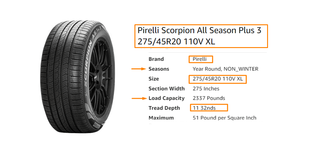 Best all Season Tires