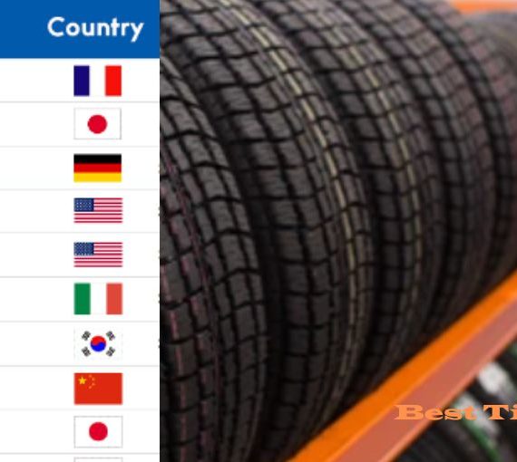 Best Tire Brands