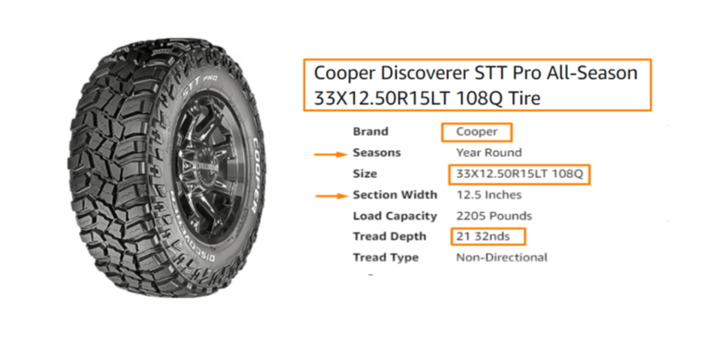 Best all Season Tires