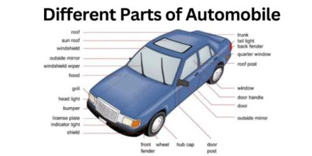Different Parts of Automobile