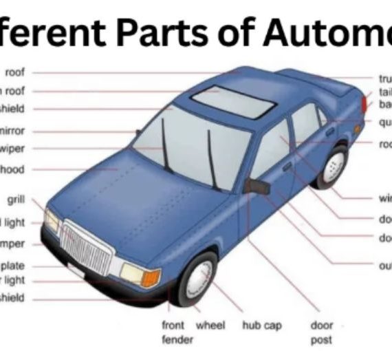 Different Parts of Automobile