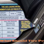 What Should Tire Presssure be
