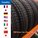 What is the Best Tire Brand