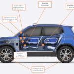 How to Install Car Gps Tracker