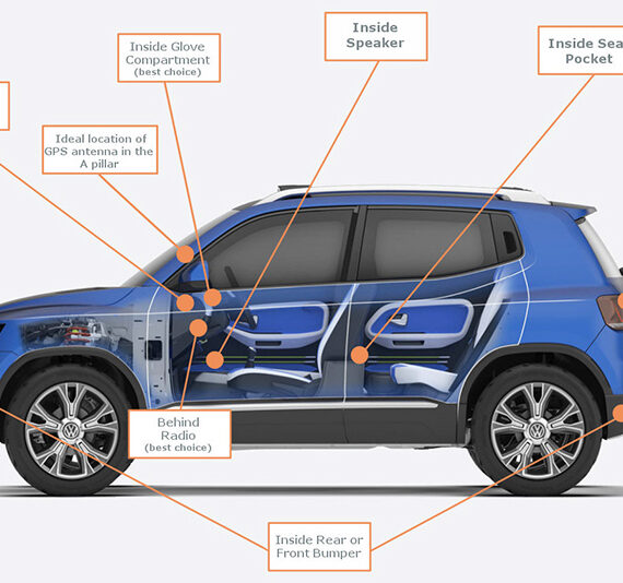 How to Install Car Gps Tracker