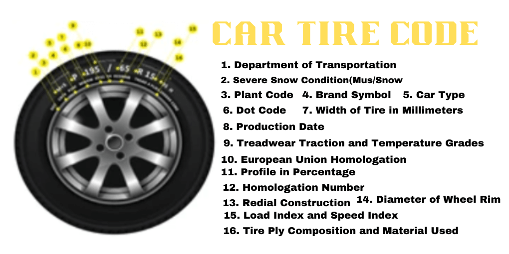 how to read tire size