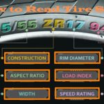 how to read tire size