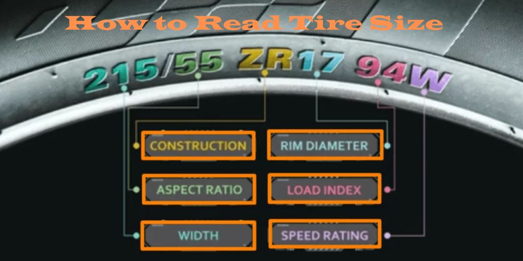 how to read tire size