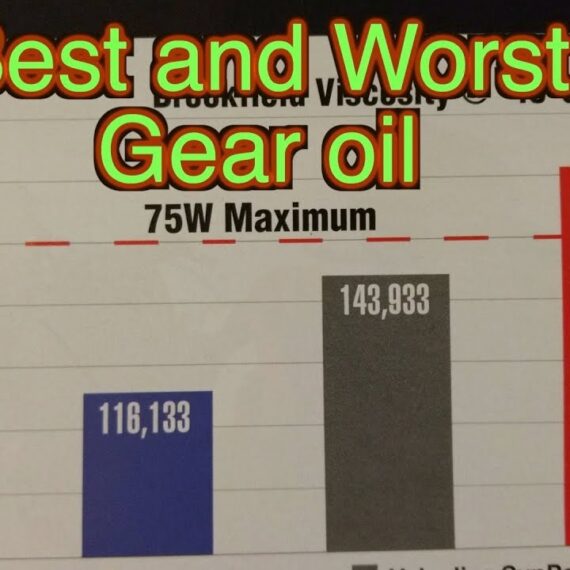 What is the Best Gear Oil